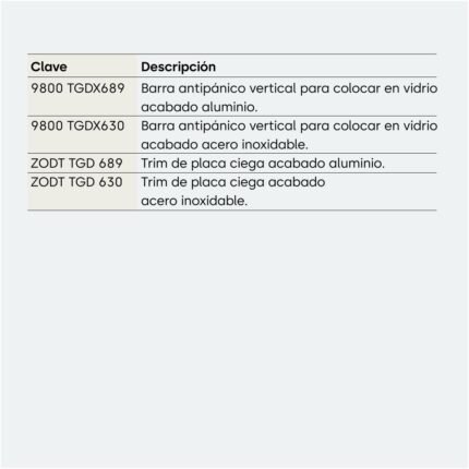 Trim de placa ciega mod. ZOODT TGD Dorma